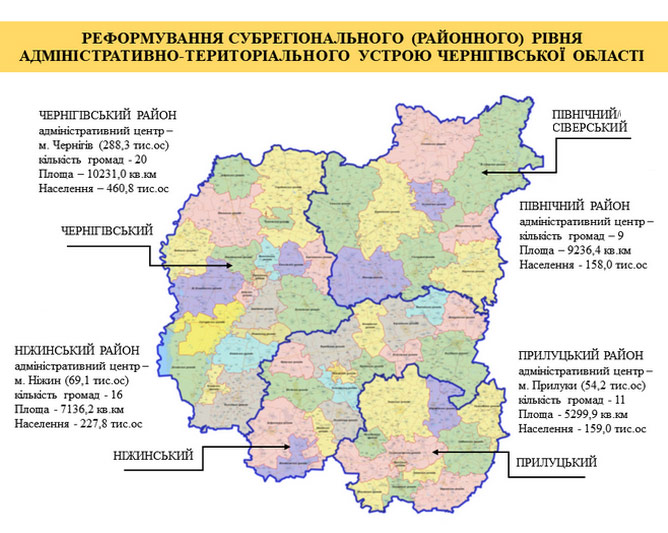 На Чернігівщині експерти пропонують створити чотири райони