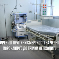 Найпоширеніші причини смертності на Чернігівщині — коронавірус до трійки не входить