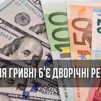 Закриття міжбанку: євро перевищив 32 гривні, долар США майже 28