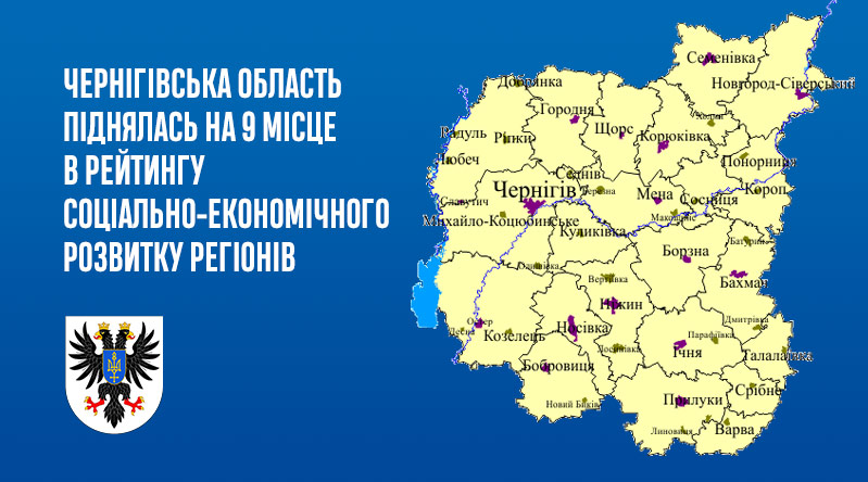 Чернігівська область піднялась на 9 місце в рейтингу соціально-економічного розвитку регіонів
