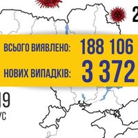 COVID в Україні: 3 372 нових хворих і рекордна кількість одужань