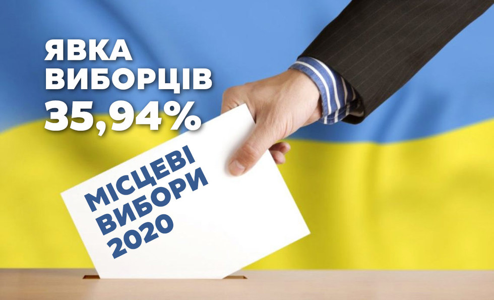 Явка на місцевих виборах станом на 20:00 склала 35,94% - ОПОРА
