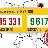 Понад 15 тисяч хворих: COVID встановлює нові рекорди в Україні