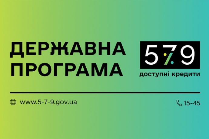 У 2020 році підприємці Чернігівщини отримали кредити за програмою «5-7-9%» на загальну суму 747,7 млн грн