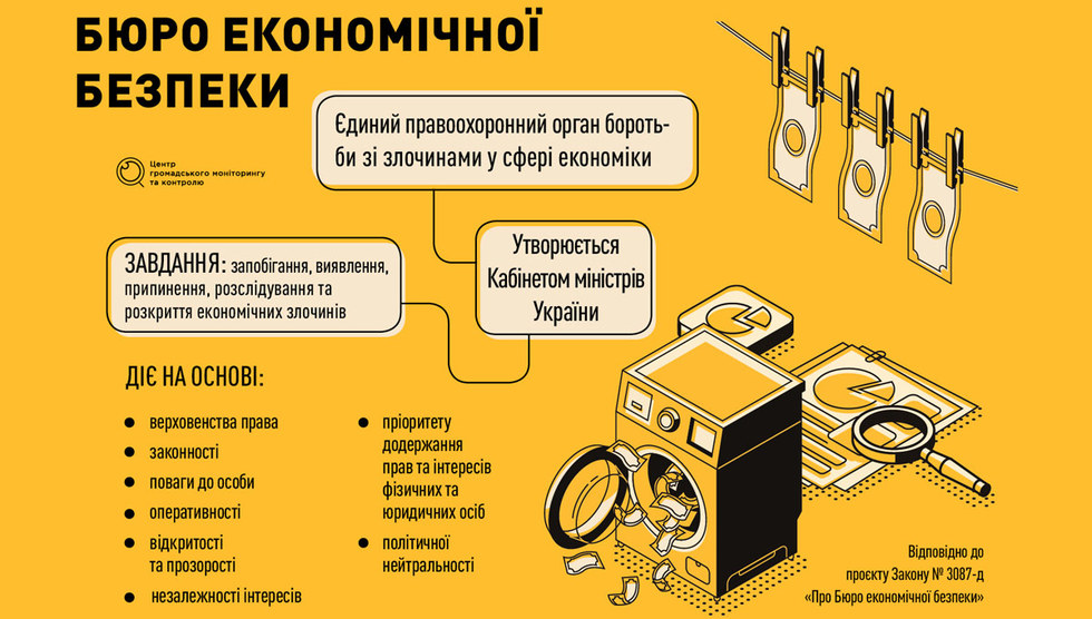 Рада ухвалила створення Бюро економічної безпеки замість податкової міліції