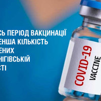 Чернігівська область в аутсайдерах по вакцинації