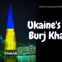 Найвищий у світі хмарочос у Дубаї привітав Україну з Днем Незалежності