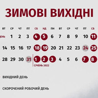 Наступні три вікенди в українців будуть довгими