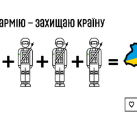 За добу українці допомогли армії на 20 млн. Це більше, ніж за весь 2021 рік