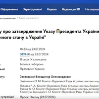 Воєнний стан в Україні продовжено до 9 листопада