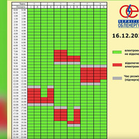 Енергетики переходять на новий графік відключень